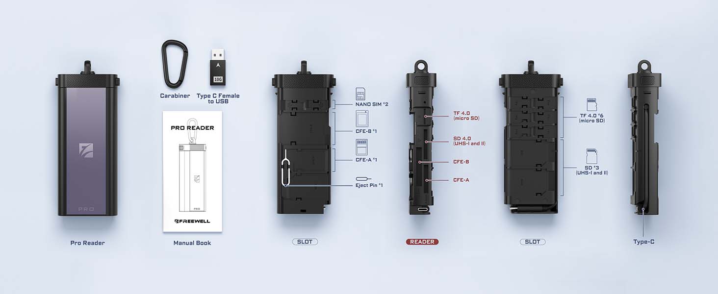 The Pro Card Reader