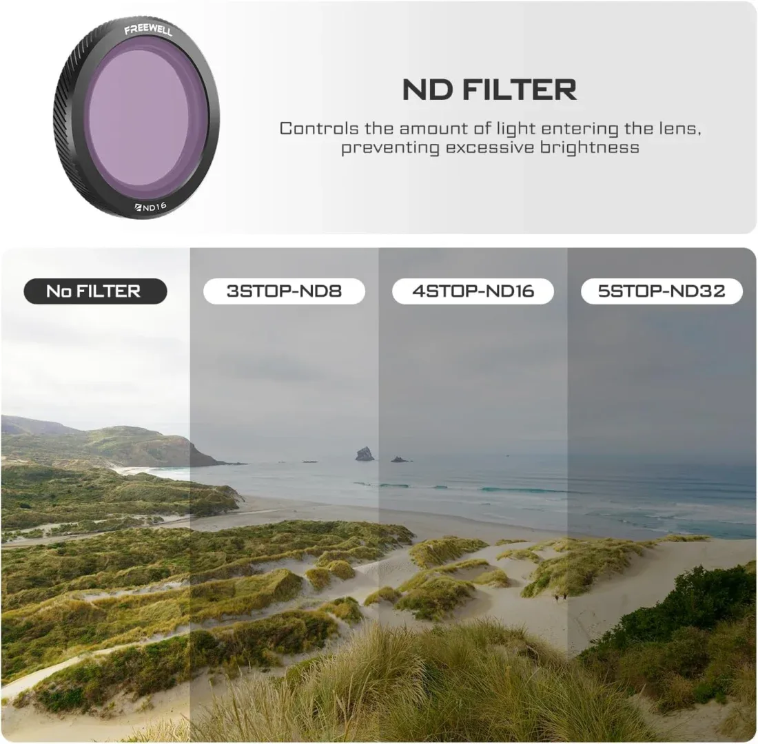 dji neo filters