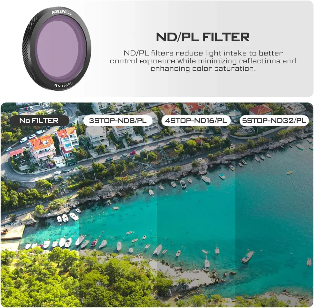 dji neo filters