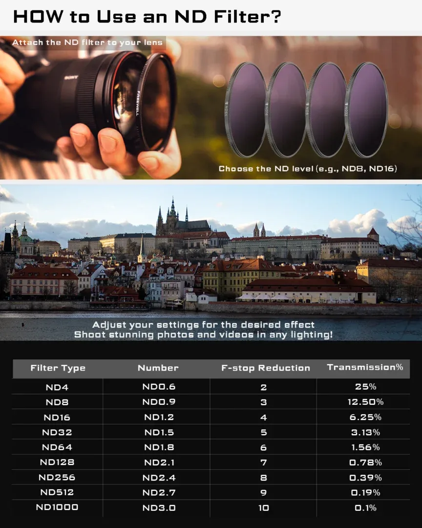 nd filters