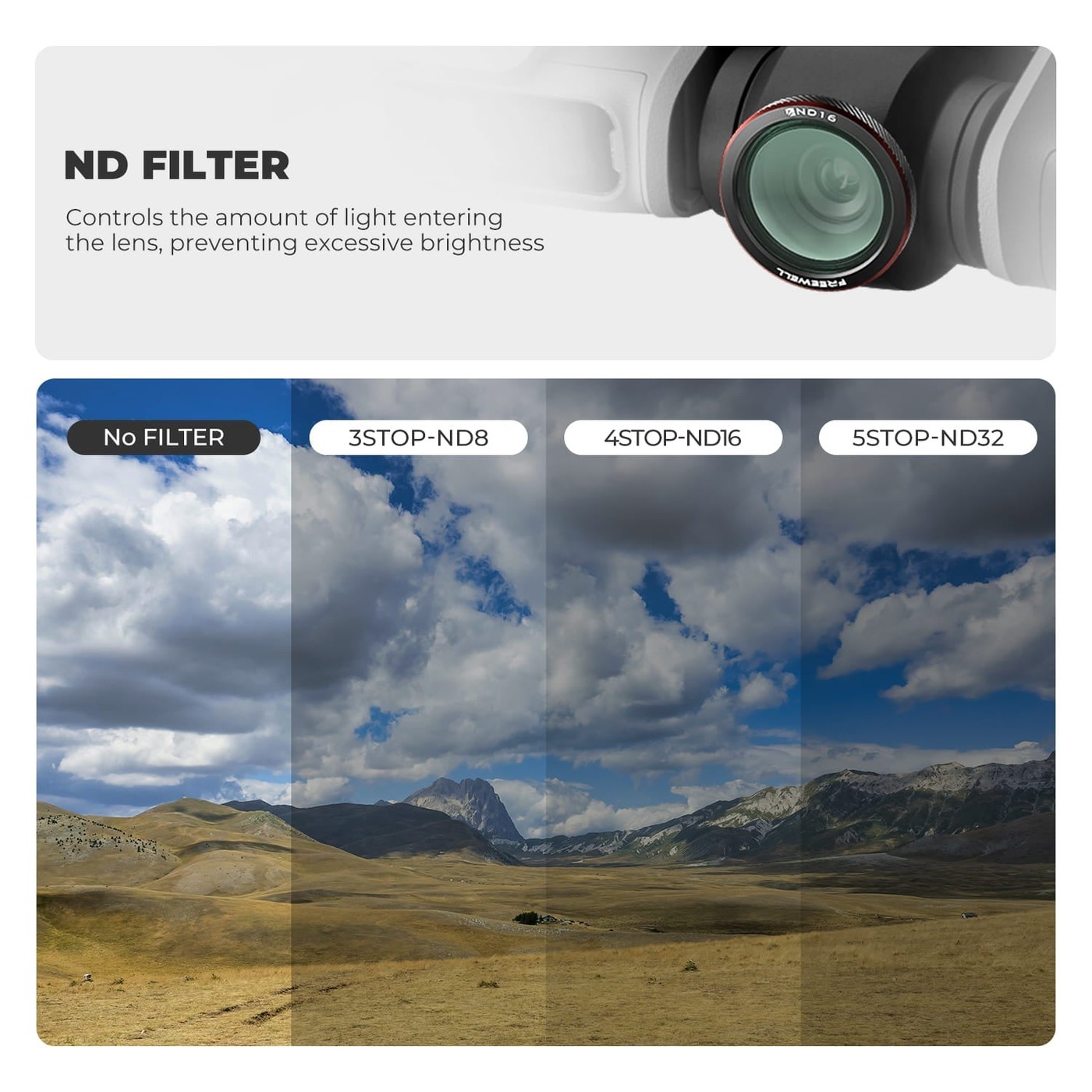 Freewell DJI Neo 2 magnetic filter kit with drone and protective cases